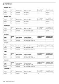 Mercator catalogue week 44 Page 372