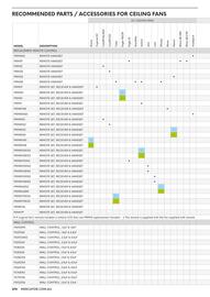 Mercator catalogue week 44 Page 374