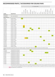 Mercator catalogue week 44 Page 376