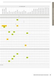 Mercator catalogue week 44 Page 377