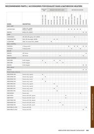 Mercator catalogue week 44 Page 403
