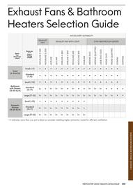 Mercator catalogue week 44 Page 405