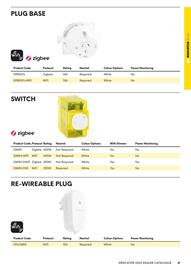 Mercator catalogue week 44 Page 41