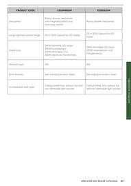 Mercator catalogue week 44 Page 417