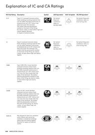 Mercator catalogue week 44 Page 434