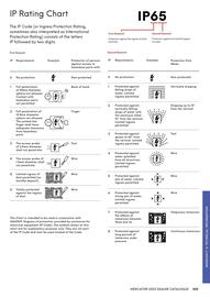 Mercator catalogue week 44 Page 435