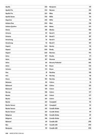 Mercator catalogue week 44 Page 438