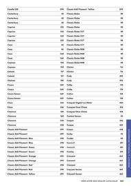 Mercator catalogue week 44 Page 439