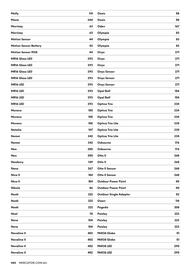 Mercator catalogue week 44 Page 444