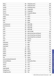 Mercator catalogue week 44 Page 447