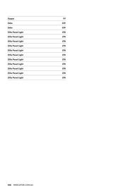 Mercator catalogue week 44 Page 448
