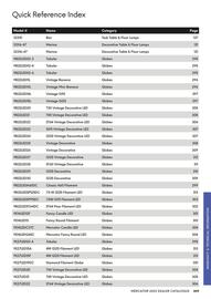Mercator catalogue week 44 Page 449