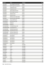 Mercator catalogue week 44 Page 450
