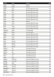 Mercator catalogue week 44 Page 452