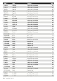 Mercator catalogue week 44 Page 454