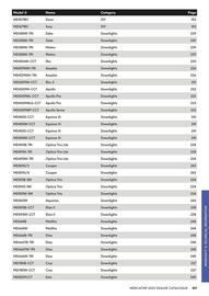 Mercator catalogue week 44 Page 457