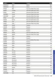 Mercator catalogue week 44 Page 459