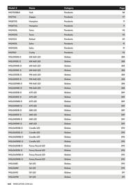 Mercator catalogue week 44 Page 460