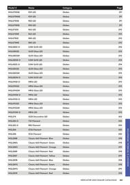 Mercator catalogue week 44 Page 461