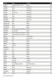 Mercator catalogue week 44 Page 462
