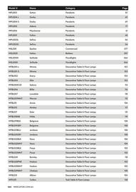 Mercator catalogue week 44 Page 464