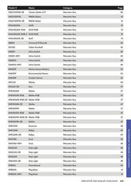 Mercator catalogue week 44 Page 469