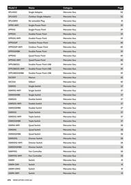 Mercator catalogue week 44 Page 470