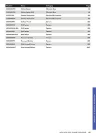 Mercator catalogue week 44 Page 471