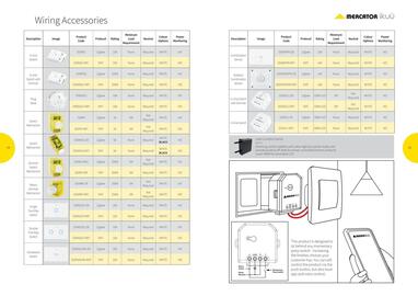 Mercator catalogue week 44 Page 13