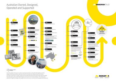 Mercator catalogue week 44 Page 3