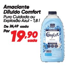 Tabloide Dia Página 20