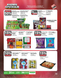 Catálogo City Club Página 33