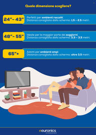 Volantino Euronics | tech Pagina 3