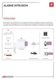 Catalogue Yesss electrique page 21