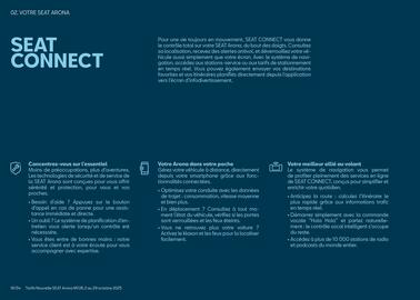 Catalogue SEAT page 16