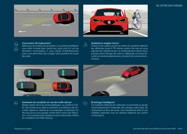 Catalogue SEAT page 19
