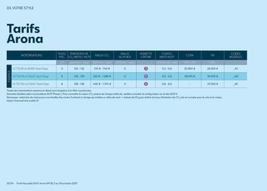 Catalogue SEAT page 30