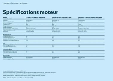 Catalogue SEAT page 50