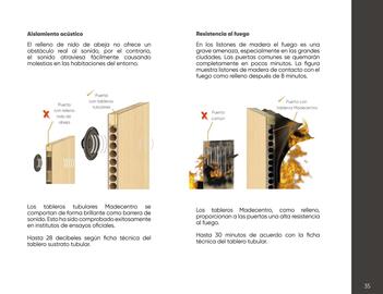 Catálogo Madecentro semana 44 Página 35