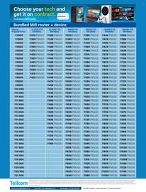Incredible Connection catalogue Page 4