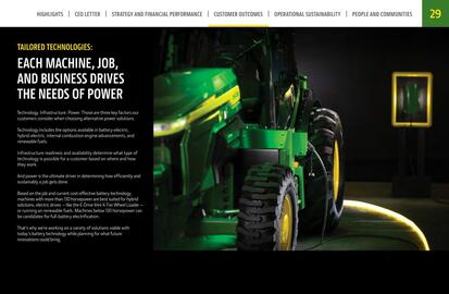 John Deere catalogue Page 29