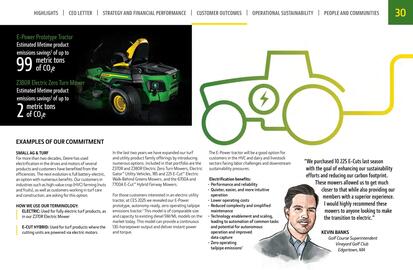 John Deere catalogue Page 30