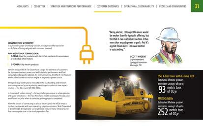 John Deere catalogue Page 31