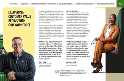 John Deere catalogue Page 41