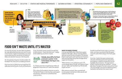 John Deere catalogue Page 42