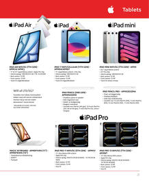 Selexion folder Pagina 21