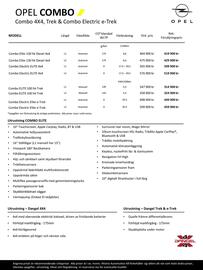 Opel reklamblad Sida 2