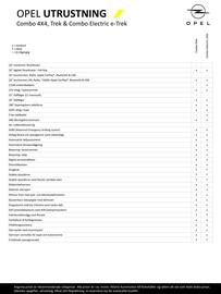 Opel reklamblad Sida 6