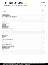 Opel reklamblad Sida 6