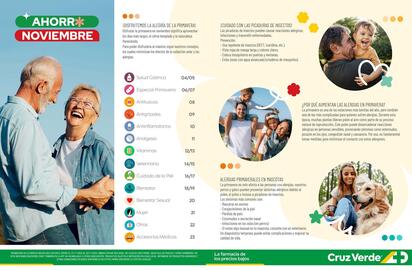 Catálogo Cruz Verde Página 2